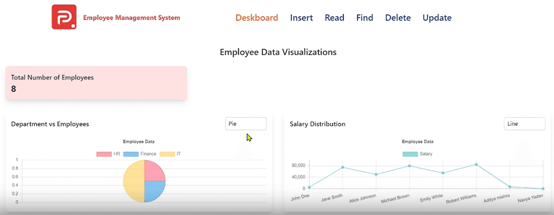 Employee Management System – MERN Stack